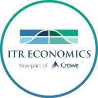 ITR Economics® (@itroutlook) 's Twitter Profile