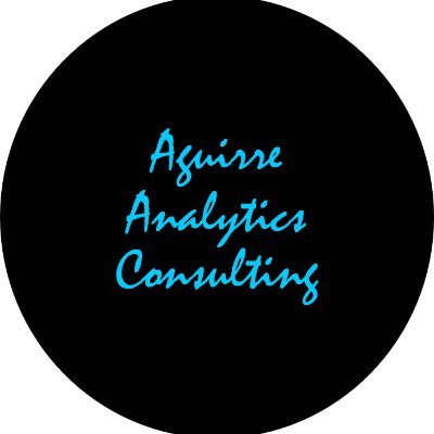 Aguirre Analytics Consulting partners with personas in the enterprise tech space to enable the success of their mission critical research initiatives.