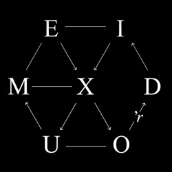 exo9rdium's profile picture. 