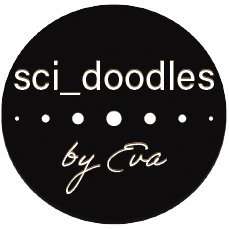 Postdoc at CITE@HMS (formerly known as the NIC) that doodles to explain science. Former member of the @Dunn_Lab at Stanford.