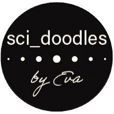 Postdoc at @cite_at_hms (formerly known as the NIC) that doodles to explain science. Former member of the @Dunn_Lab at Stanford.