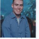 Chris Brisbane - @Brizzy23 - Twitter