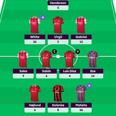 FPL fan. This page was created to interact and chat about FPL

https://t.co/lnonppW4QB 
https://t.co/9mCYDnW7ui
