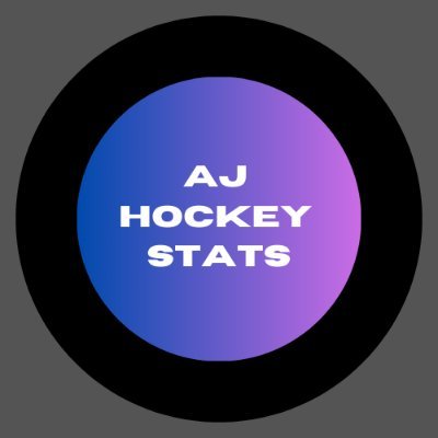 Aspiring stats nerd
Data via NHL API