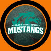 Coach Luis Nieves (@coach_loui) 's Twitter Profile