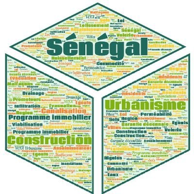 Objectif : Alerter sur des programmes immobiliers  et des pratiques non conformes à la réglementation du code de l'urbanisme au Sénégal.