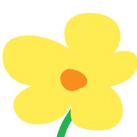 Ellen Wells (@gardenquestion) 's Twitter Profile