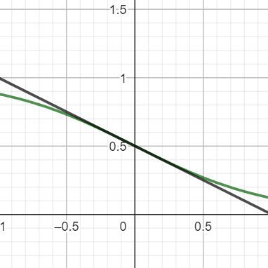 Moduuli 2: Oma ala mediassa.

Ala: matematiikka ja systeemitieteet.