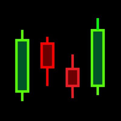 Join Community Trade with a Team Live 🎙 Voice & Video Trade with Confidence & Know the Price Target #Stocks #Options #Futures #Trading #DayTrading #Investing