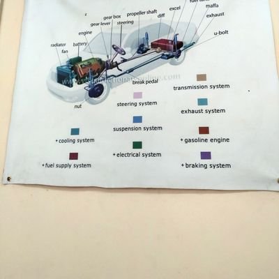 MnachoAbdu90890's profile picture. 