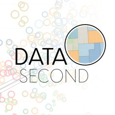 Data Second offers novel computational & machine-learning models to clients at the intersection of data science and human relationships.