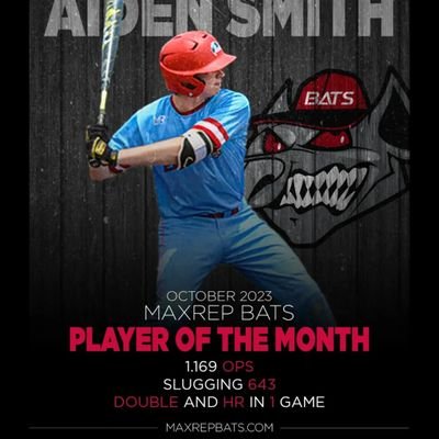 MaxRep Bats 17U Black
Pitcher/Utility
Veritas Christian Academy Varsity Baseball