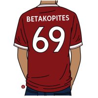Betakopites(@BetaKopites) 's Twitter Profile Photo