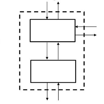 Site Reliability Engineering / Systems Theory / STAMP / STPA