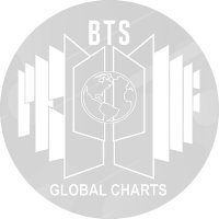 BTS Global Charts⁷ 💜(@BTSGlobalCharts) 's Twitter Profile Photo