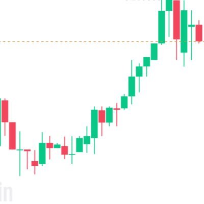 Crypto Chart Scanner | i don't choose sides i just follow curves!