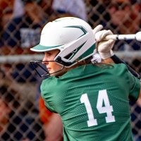 Baylor Bockhaus (@baylorbockhaus) 's Twitter Profile