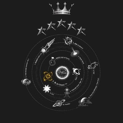 Dumbnabell's profile picture. Spoiler, we die in the end.