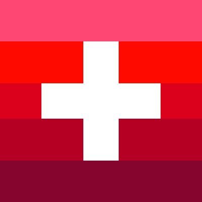 Switzerland Profile