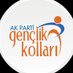 AK Gençlik (@akgenclikgm) Twitter profile photo AK Gençlik (@akgenclikgm) Twitter profile photo