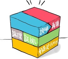 株式会社dZEROが企画・販売・運営する「サイエンスエレメンツ」の公式twitterです。