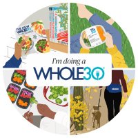 Whole30® (@whole30) 's Twitter Profile Photo Whole30® (@whole30) 's Twitter Profile Photo