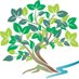 Mindfulness Everyday (@mindfulnessqd) Twitter profile photo Mindfulness Everyday (@mindfulnessqd) Twitter profile photo