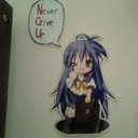 frank dai duong - @133xc40 - Twitter