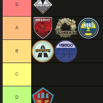 azr0dd's profile picture. Not really professionnal player for @manganese_ama