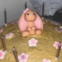 (ؑᵒᵕؑ̇ᵒ)◞✧ (@vivianoparah) 's Twitter Profile