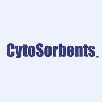 CytoSorbents (@cytosorbents) 's Twitter Profile