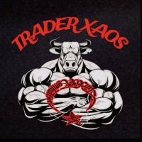 TraderXaos(@traderxkaos) 's Twitter Profile Photo