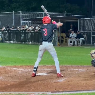 LHS baseball - ‘26 - 6’1 150 MIF/OF cade3collins@yahoo.com