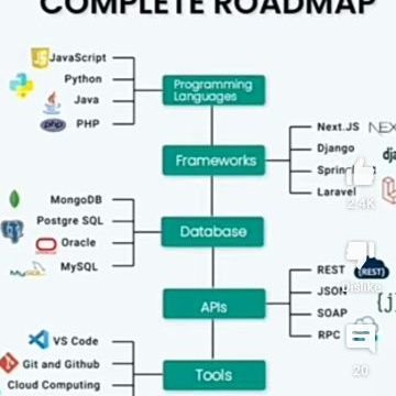 DoubleLion0001's profile picture. 