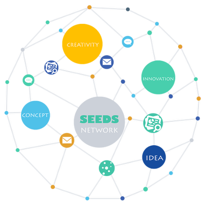 seedsunleash's profile picture. SEEDS is a network for experience, knowledge and leadership value sharing to encourage and coach young people.