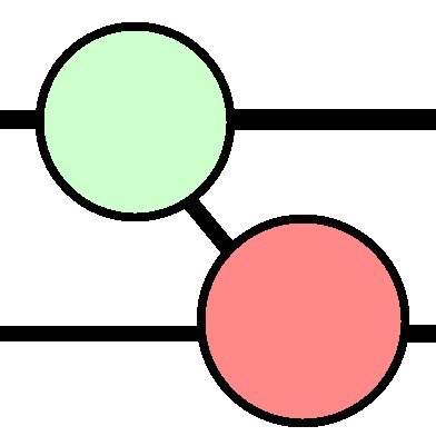 ZXCalculus's profile picture. Posting about new papers using the ZX-calculus, and talks happening at the ZX seminar.
I am (mostly) a bot, beep boop.