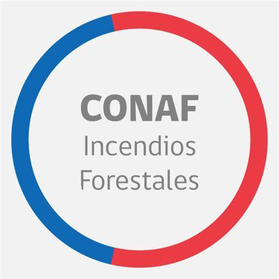 Bienvenidos a la cuenta oficial de CONAF, donde entregamos información de prevención y control de incendios.