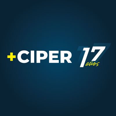 CIPER Chile