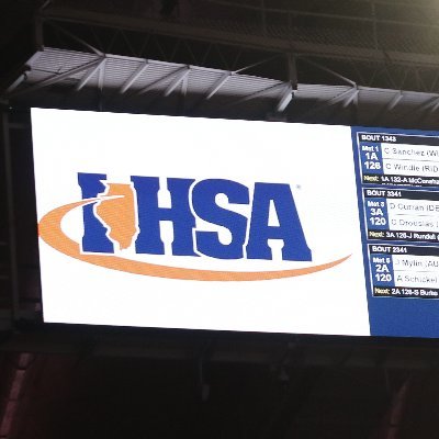 IHSA ScoreZone Profile