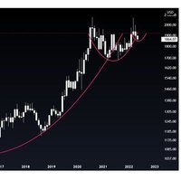 altcoinlover2's profile picture. Certified Nurse💉
Crypto Trader📈
Forex investor📈
Airdrop Farmer 望💸
Poultry farmer🐔
Ambivert 💞
Sapiosexual💞
Arsenal❤️