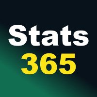 Stats365 (@stats365_tr) 's Twitter Profile Photo Stats365 (@stats365_tr) 's Twitter Profile Photo