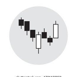 Ri891003's profile picture. 