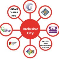 InclusiveLeeds (@leedsinclusive) 's Twitter Profile