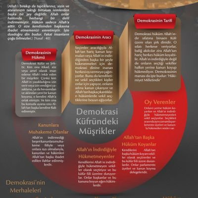 Ehli Sünnet (Eşari/Maturidi/Cehmi/Sofi/Diobendi/Gulat/Harici/Mürci/Kaderi/Mutezile Değil)