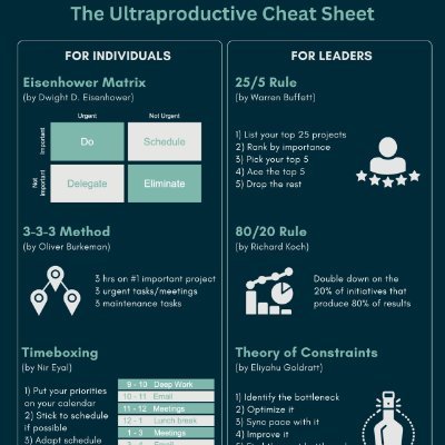 MaeveCowley's profile picture. 