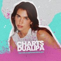 Dua Lipa Charts(@ChartsDuaLipa) 's Twitter Profileg