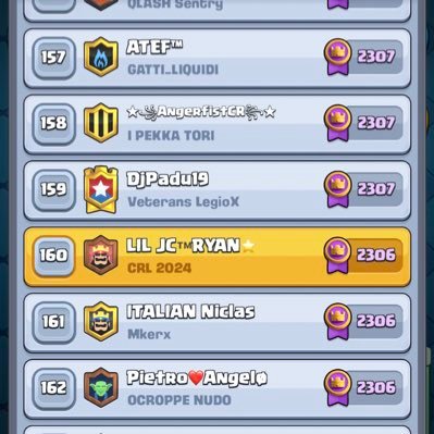 14 🇮🇹 | Cr player, 9000 🏆.Top #4700 and top 160 local, x1 grand challenge, x1 classic challenge