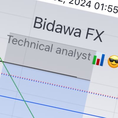 Technical analyst📊😎 pure ICT Trader #GBPJPY & #XAUUSD trader