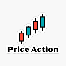 Price action