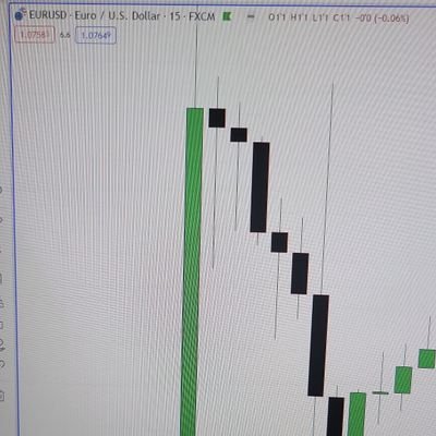 trader fx XAUUSD.EURUSD.GBPUSD